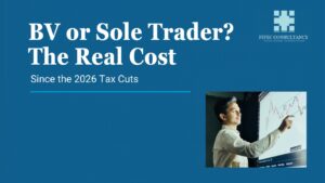 BV or Sole Trader? The Real Cost Since the 2026 Tax Cuts